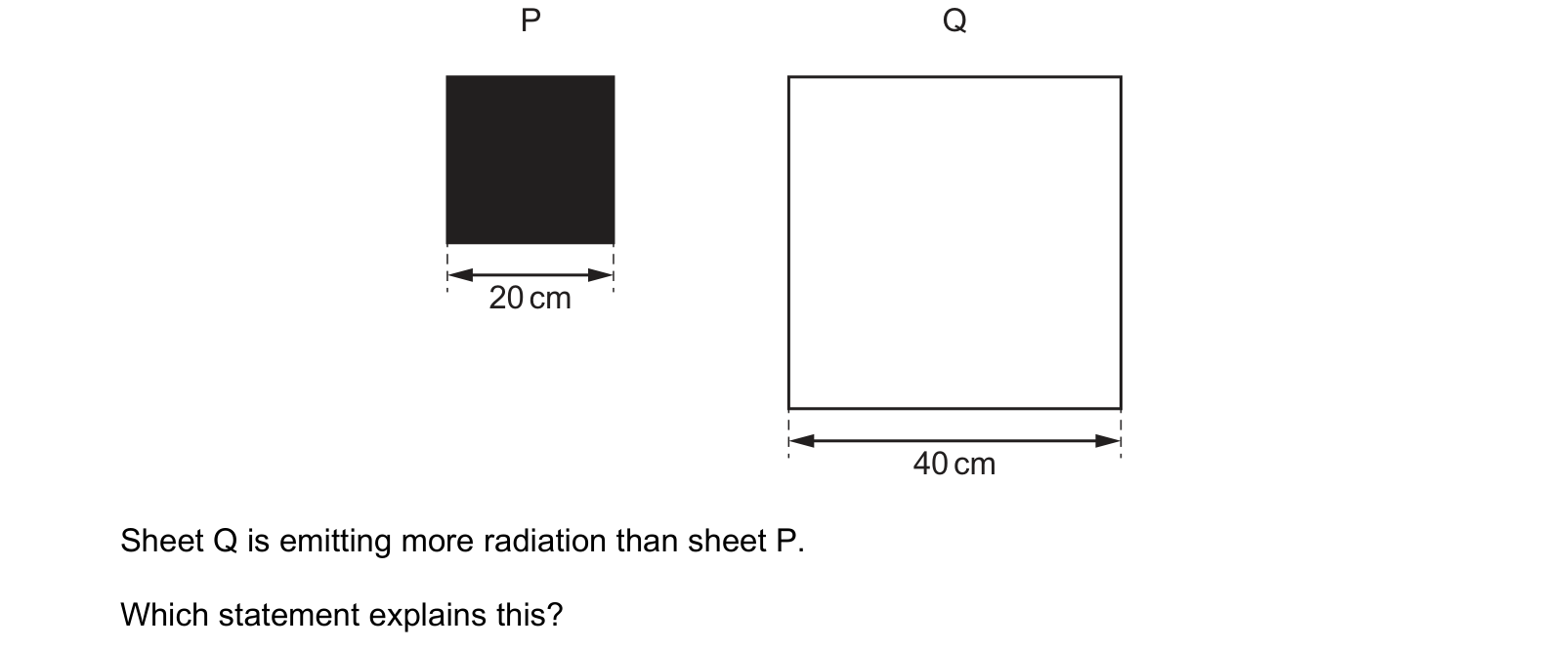 Diagram from the Cambridge Physics 0625 Paper 2 May/June 2021 paper, variant 1, question 20.