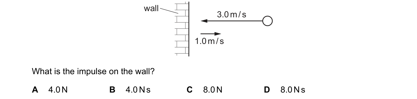 Diagram from the Cambridge Physics 0625 Paper 2 May/June 2021 paper, variant 1, question 8.