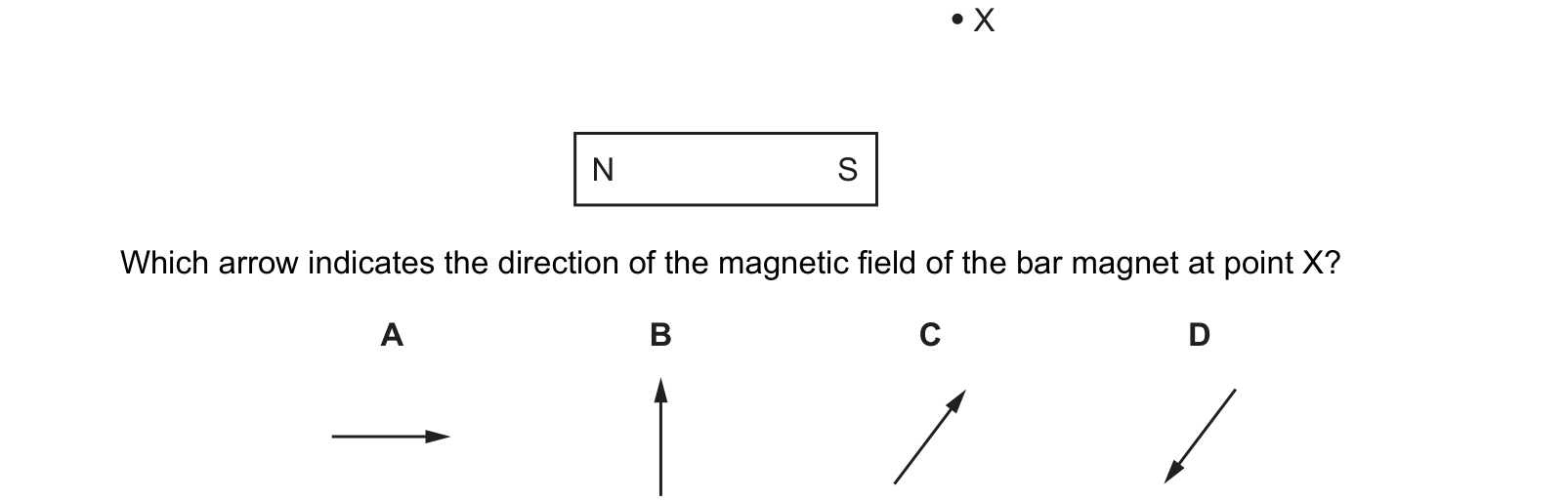Diagram from the Cambridge Physics 0625 Paper 1 May/June 2022 paper, variant 1, question 26.