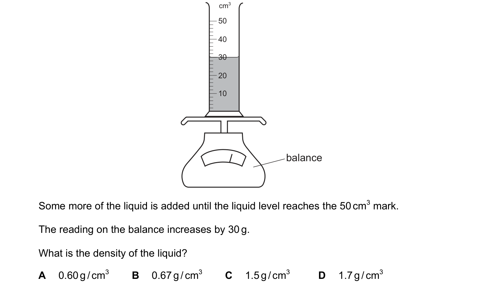 Diagram from the Cambridge Physics 0625 Paper 1 May/June 2022 paper, variant 1, question 5.