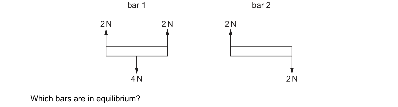 Diagram from the Cambridge Physics 0625 Paper 1 May/June 2022 paper, variant 3, question 7.