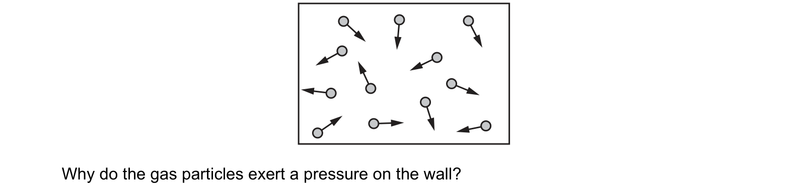 Diagram from the Cambridge Physics 0625 Paper 2 May/June 2022 paper, variant 3, question 14.