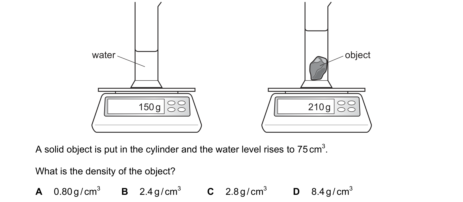 Diagram from the Cambridge Physics 0625 Paper 1 May/June 2023 paper, variant 3, question 5.