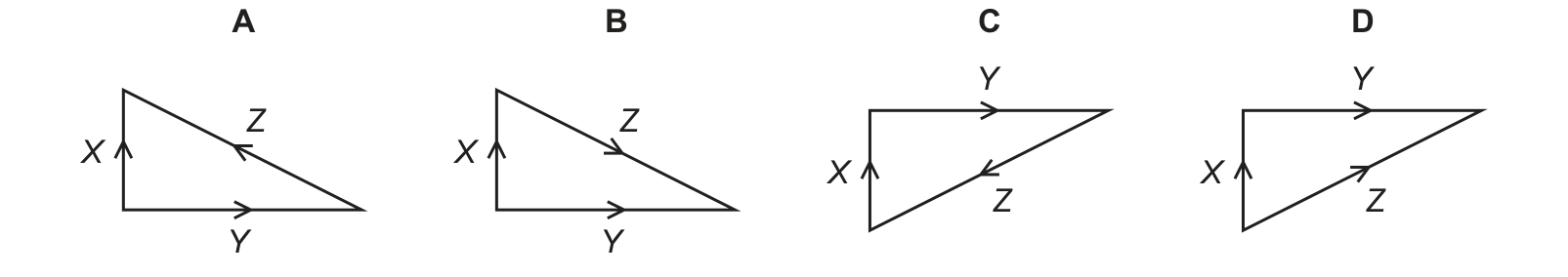 Diagram from the Cambridge Physics 0625 Paper 2 May/June 2023 paper, variant 1, question 1.