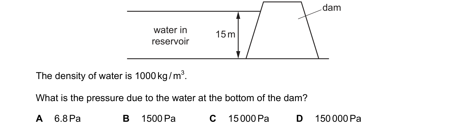 Diagram from the Cambridge Physics 0625 Paper 2 May/June 2023 paper, variant 1, question 13.