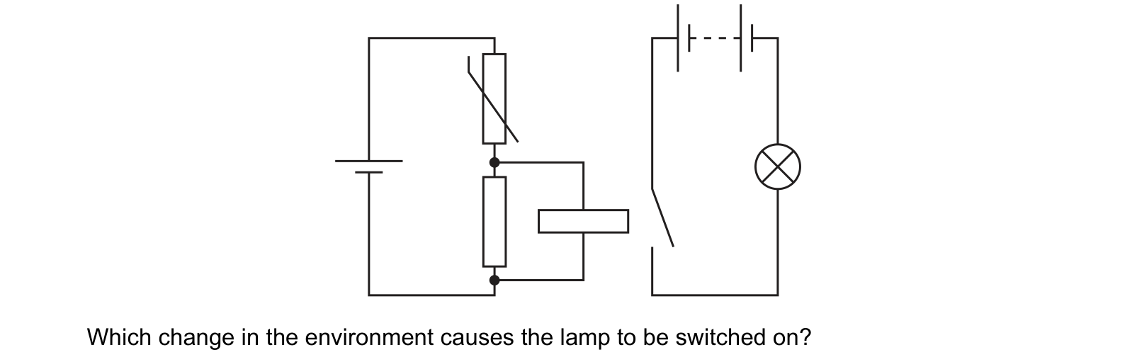 Diagram from the Cambridge Physics 0625 Paper 2 May/June 2023 paper, variant 2, question 29.