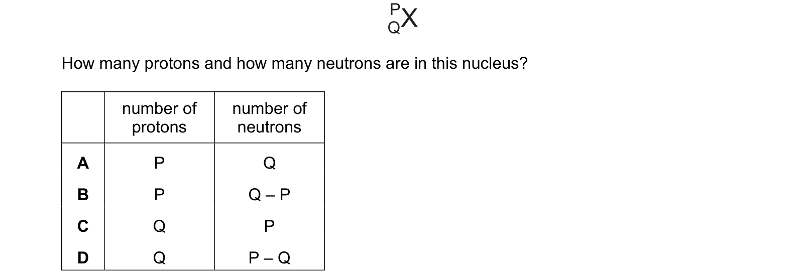 Diagram from the Cambridge Physics 0625 Paper 1 October/November 2020 paper, variant 1, question 38.