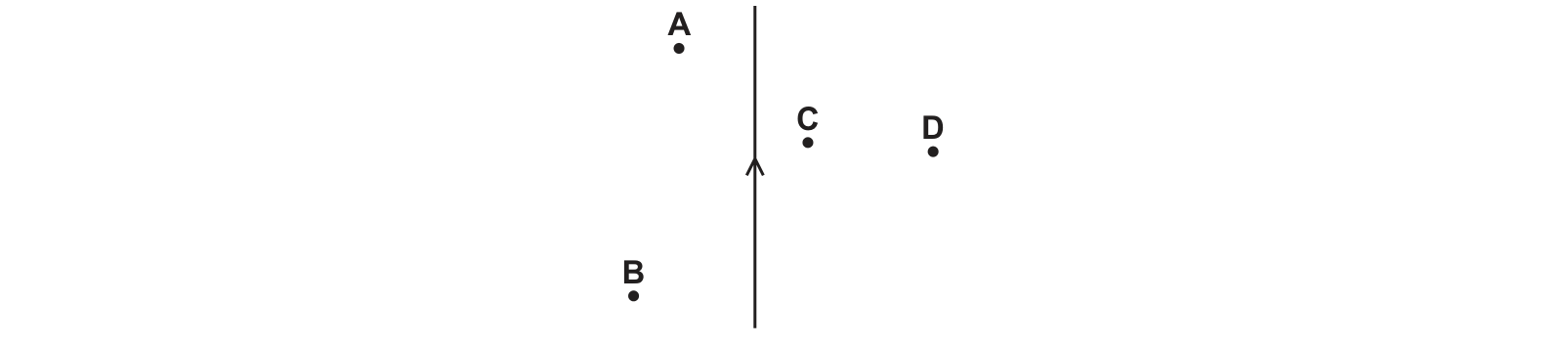 Diagram from the Cambridge Physics 0625 Paper 2 October/November 2020 paper, variant 1, question 36.
