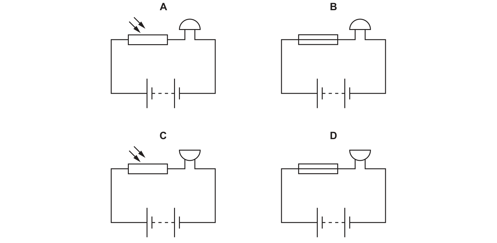 Diagram from the Cambridge Physics 0625 Paper 1 October/November 2022 paper, variant 1, question 32.