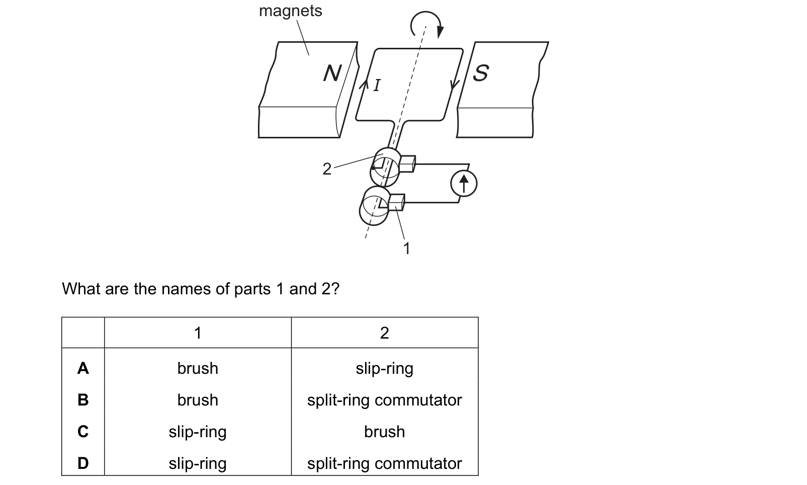 Diagram from the Cambridge Physics 0625 Paper 2 October/November 2022 paper, variant 2, question 36.