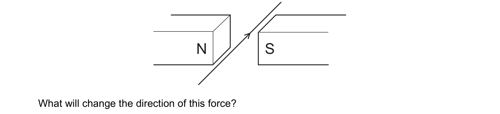 Diagram from the Cambridge Physics 0625 Paper 1 October/November 2023 paper, variant 3, question 32.