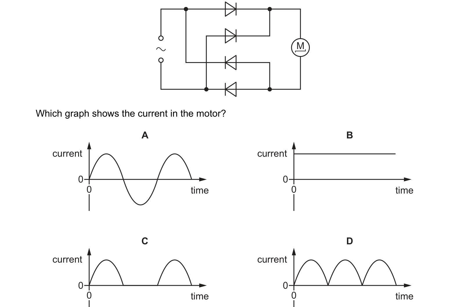 Diagram from the Cambridge Physics 0625 Paper 2 October/November 2023 paper, variant 2, question 29.