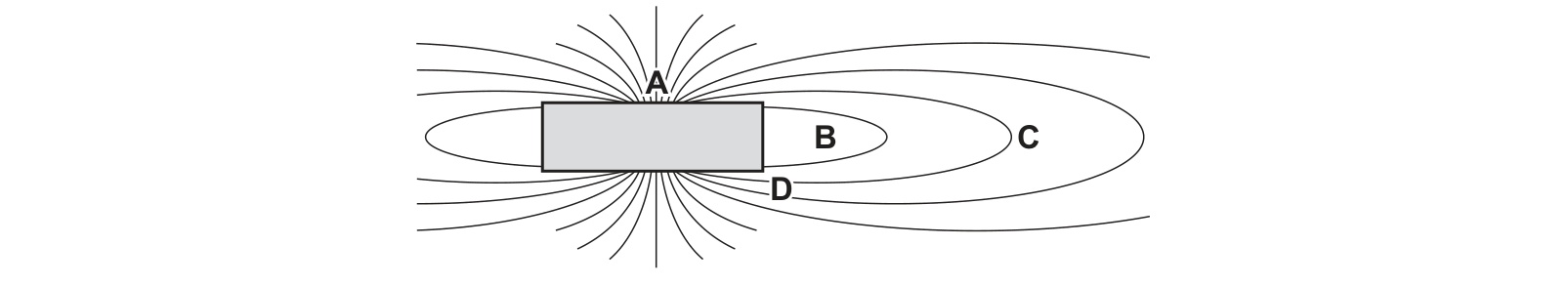 Diagram from the Cambridge Physics 0625 Paper 2 October/November 2024 paper, variant 1, question 24.