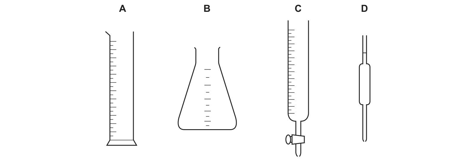 Diagram from the Cambridge Co-ordinated Sciences 0654 Paper 1 May/June 2022 paper, variant 3, question 14.
