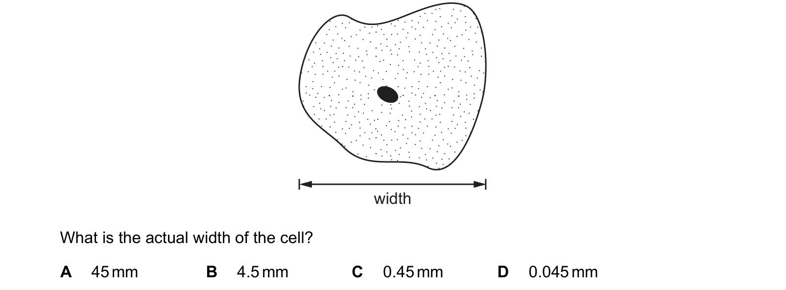 Diagram from the Cambridge Co-ordinated Sciences 0654 Paper 1 May/June 2023 paper, variant 1, question 2.