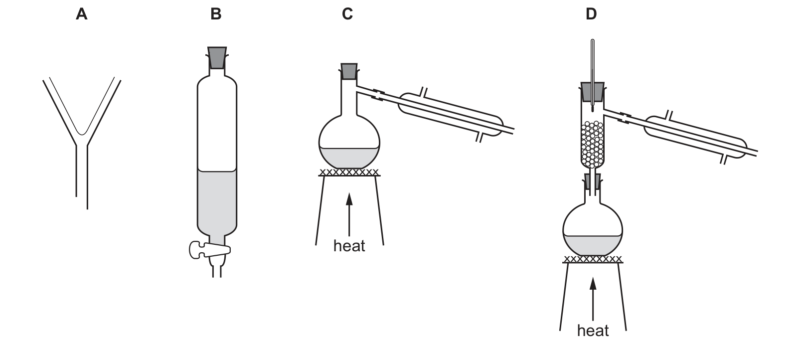 Diagram from the Cambridge Co-ordinated Sciences 0654 Paper 1 May/June 2023 paper, variant 3, question 14.