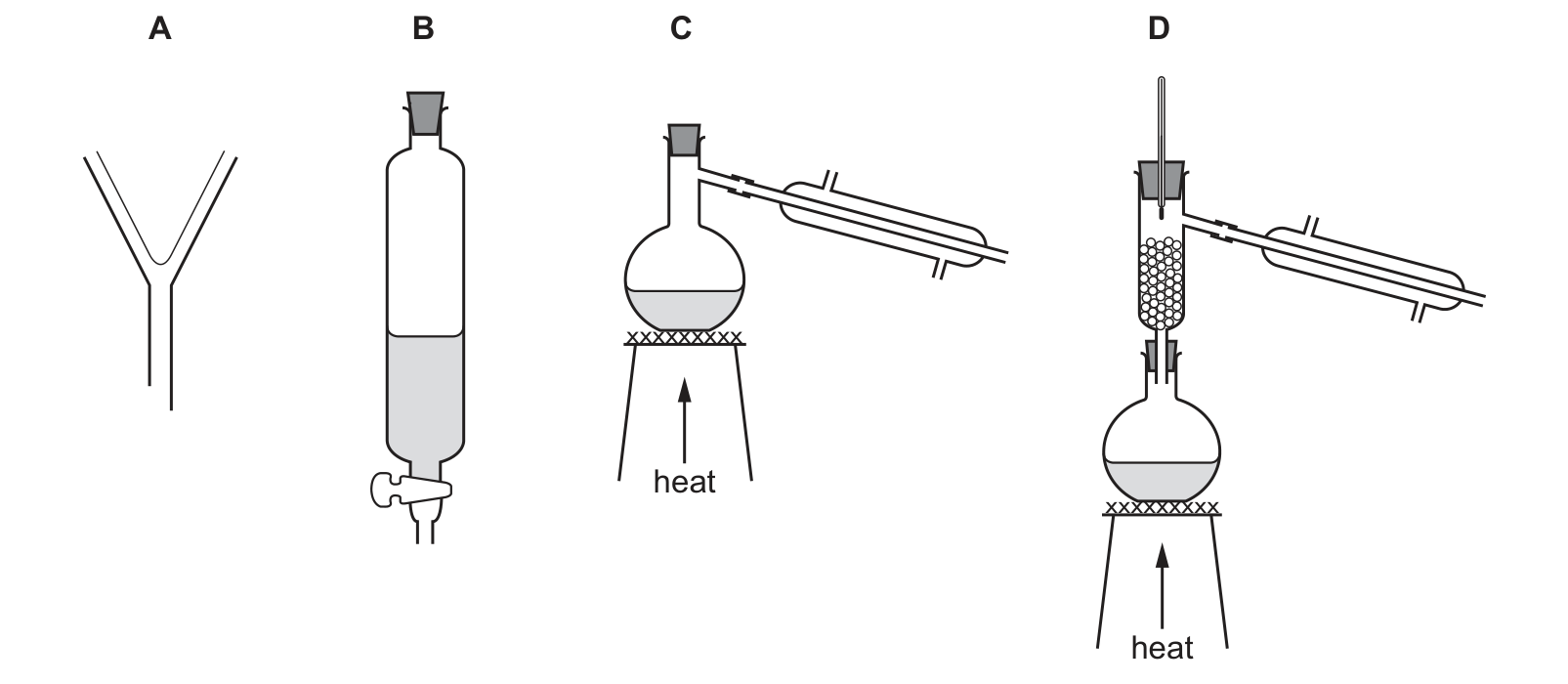 Diagram from the Cambridge Co-ordinated Sciences 0654 Paper 2 May/June 2023 paper, variant 2, question 14.