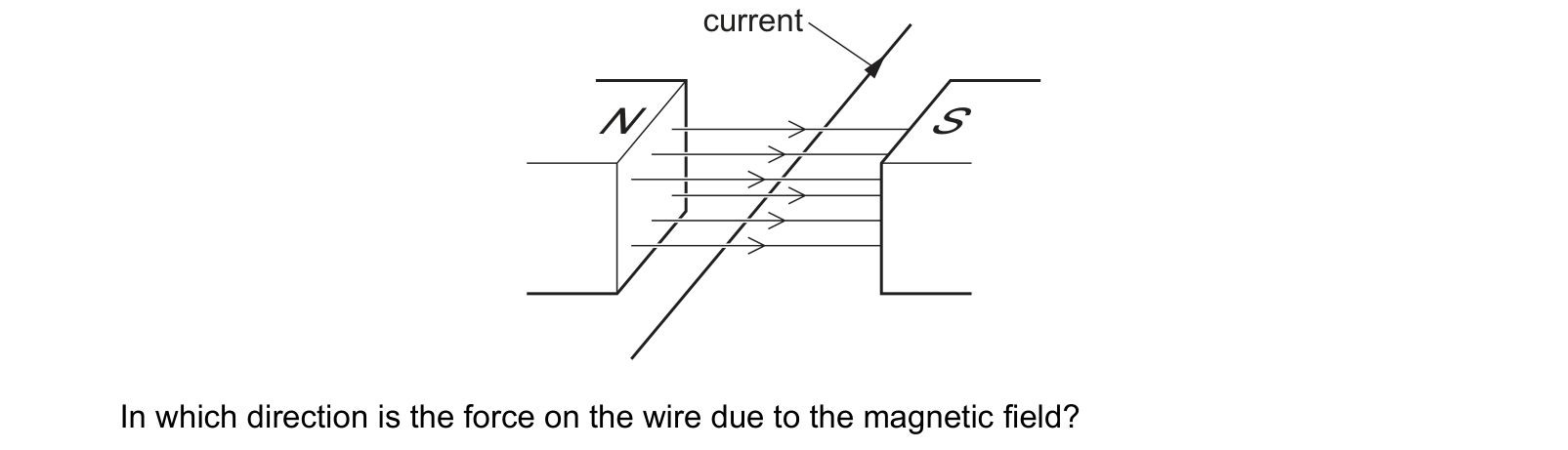 Diagram from the Cambridge Co-ordinated Sciences 0654 Paper 2 May/June 2023 paper, variant 2, question 40.
