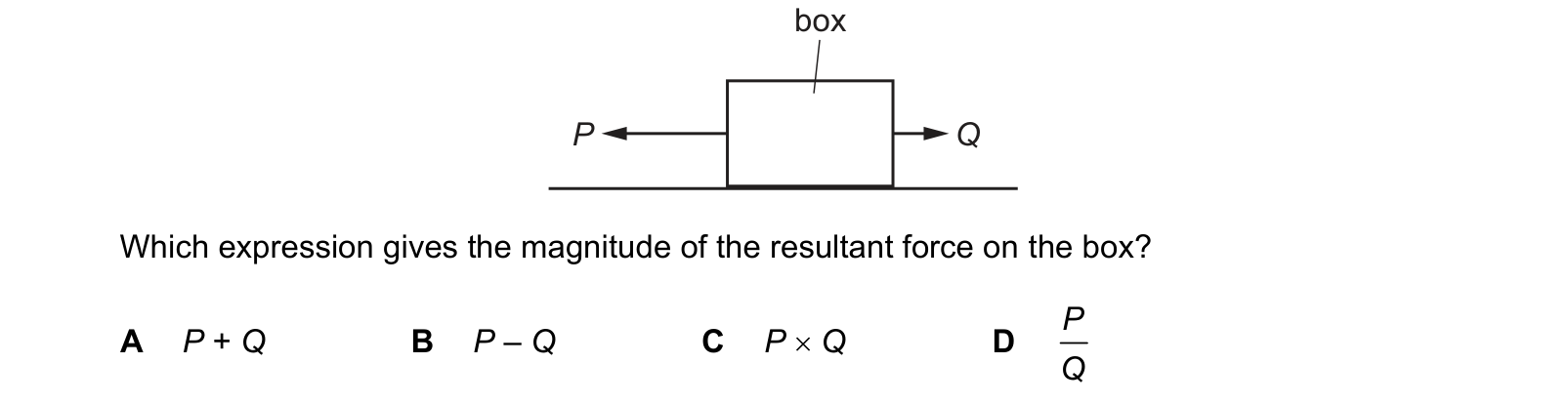 Diagram from the Cambridge Co-ordinated Sciences 0654 Paper 1 October/November 2021 paper, variant 1, question 29.