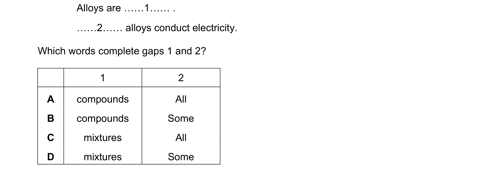 Table from the Cambridge Co-ordinated Sciences 0654 Paper 1 October/November 2022 paper, variant 2, question 23.