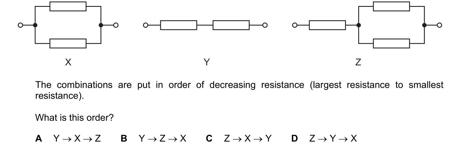 Diagram from the Cambridge Co-ordinated Sciences 0654 Paper 1 October/November 2022 paper, variant 2, question 38.