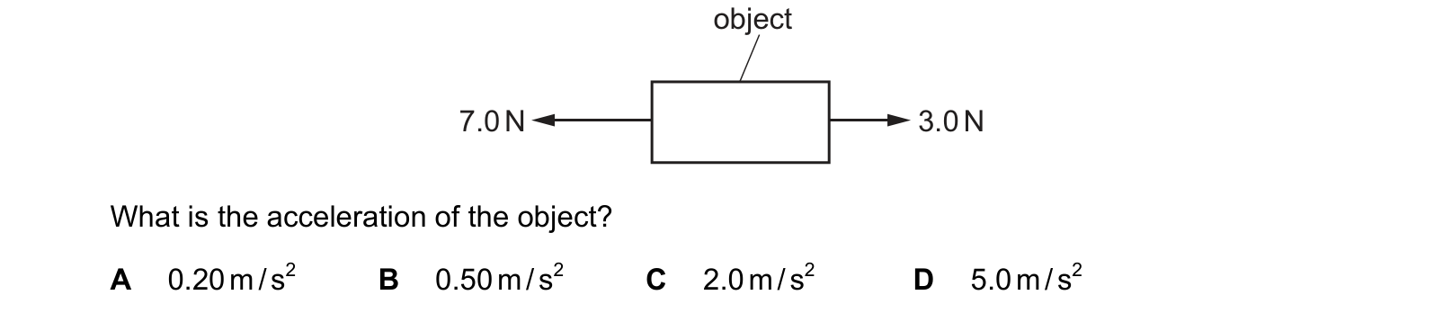 Diagram from the Cambridge Co-ordinated Sciences 0654 Paper 2 October/November 2022 paper, variant 1, question 30.