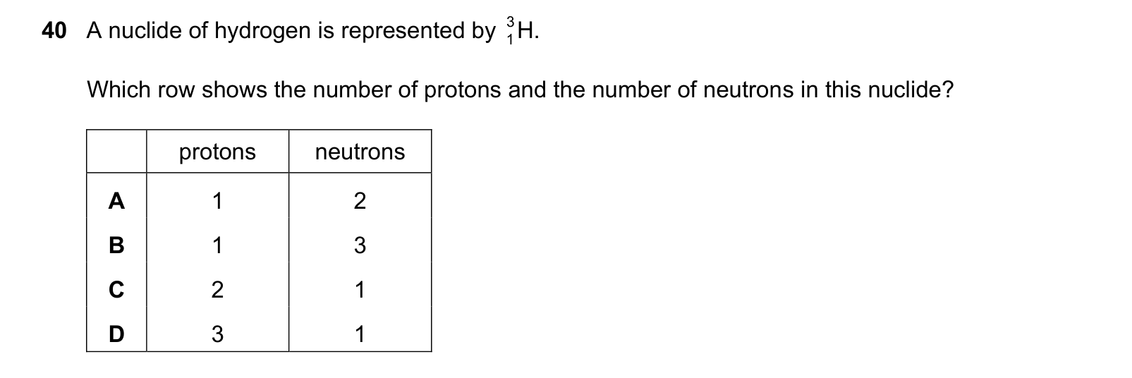 Table from the Cambridge Co-ordinated Sciences 0654 Paper 1 October/November 2023 paper, variant 1, question 40.