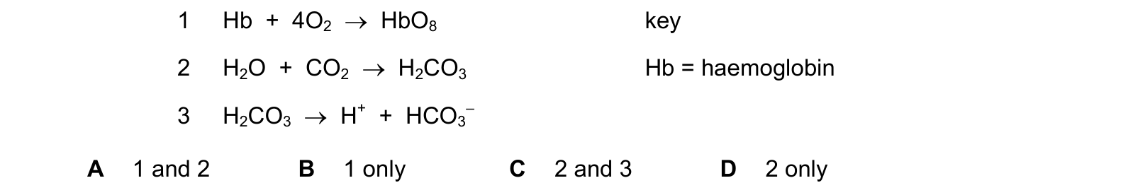 Table from the Cambridge Biology 9700 Paper 1 May/June 2024 paper, variant 3, question 32.