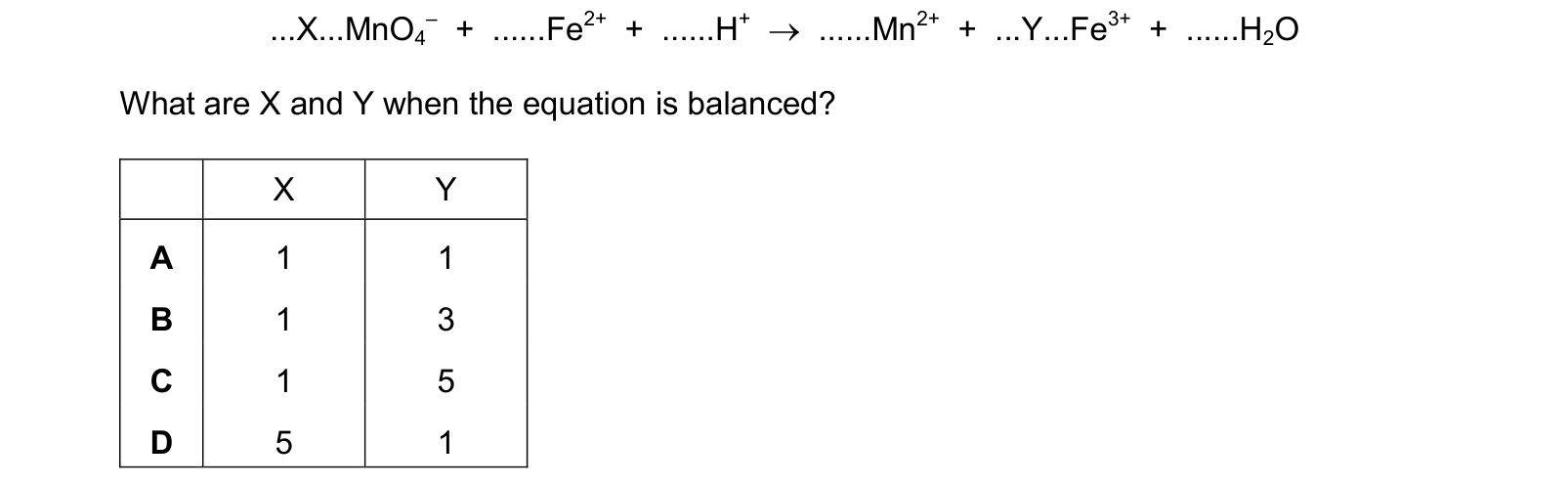 Table from the Cambridge Chemistry 9701 Paper 1 February/March 2024 paper, variant 2, question 12.