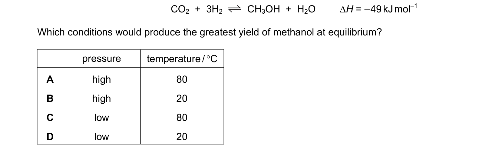 Diagram from the Cambridge Chemistry 9701 Paper 1 May/June 2022 paper, variant 2, question 13.