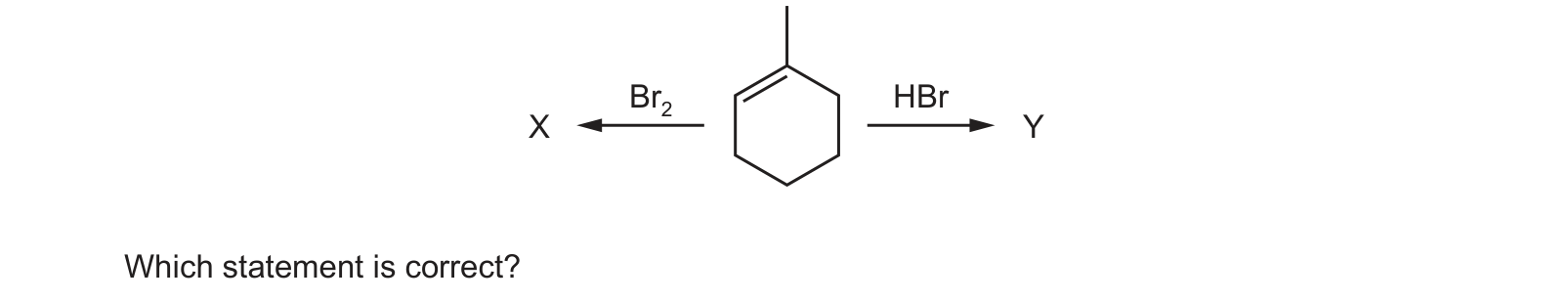 Diagram from the Cambridge Chemistry 9701 Paper 1 May/June 2023 paper, variant 3, question 32.