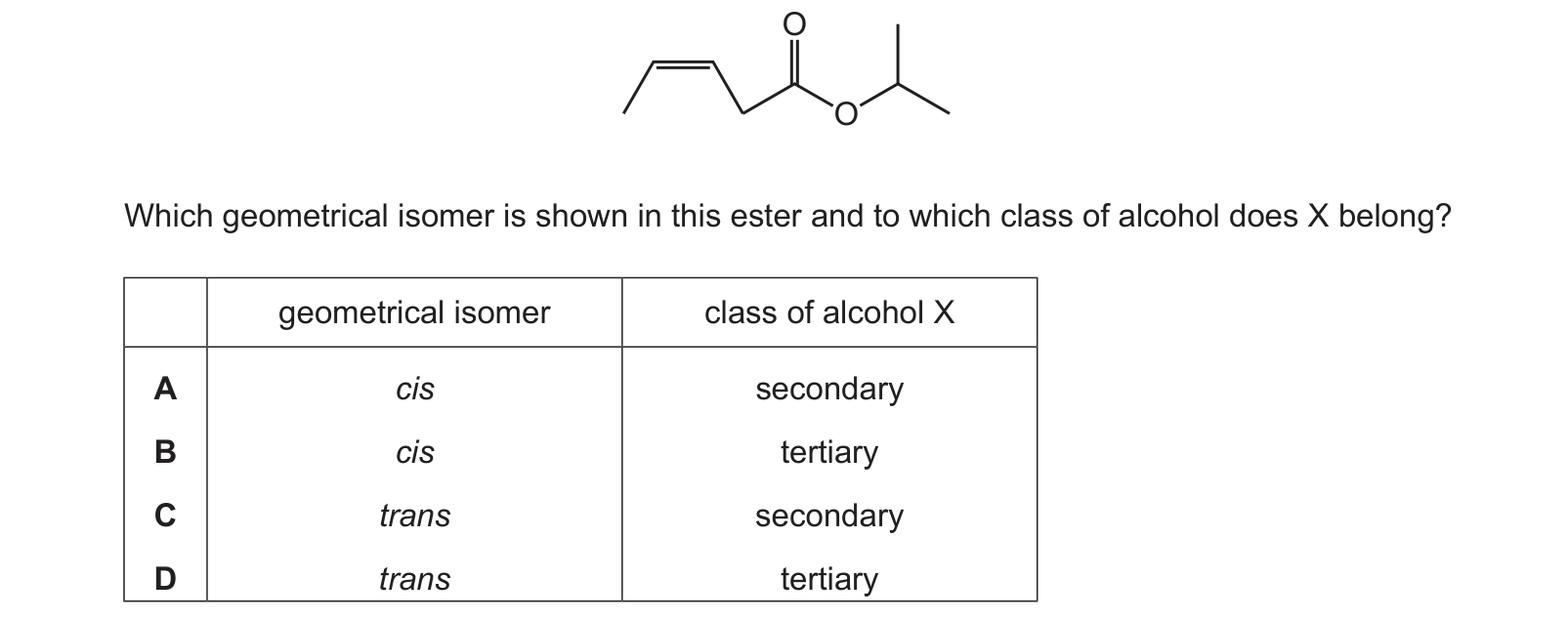 Diagram from the Cambridge Chemistry 9701 Paper 1 May/June 2023 paper, variant 3, question 37.