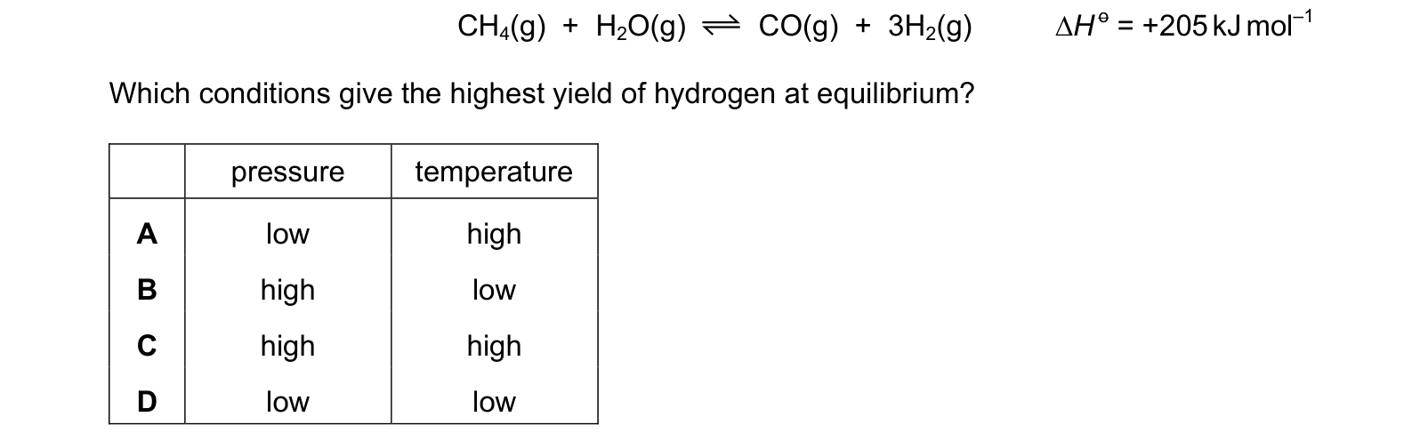 Diagram from the Cambridge Chemistry 9701 Paper 1 May/June 2024 paper, variant 3, question 12.
