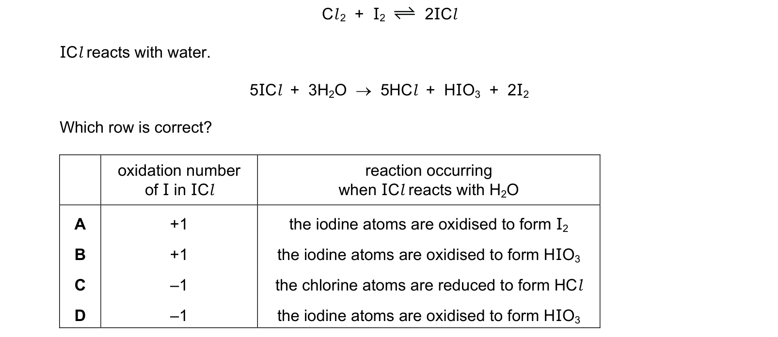 Diagram from the Cambridge Chemistry 9701 Paper 1 May/June 2024 paper, variant 3, question 22.