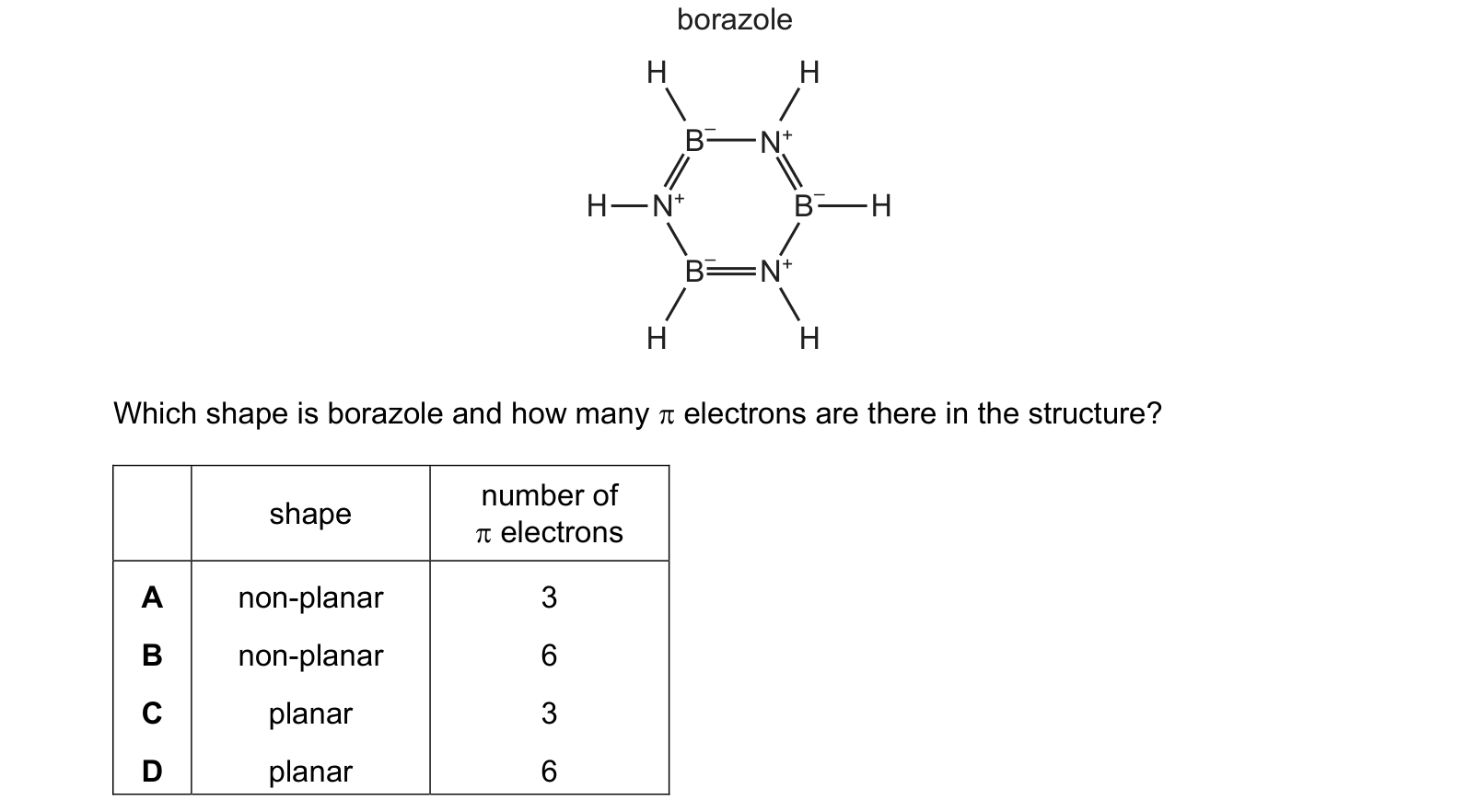 Diagram from the Cambridge Chemistry 9701 Paper 1 May/June 2024 paper, variant 3, question 6.