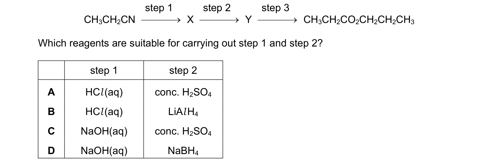 Diagram from the Cambridge Chemistry 9701 Paper 1 October/November 2022 paper, variant 2, question 37.