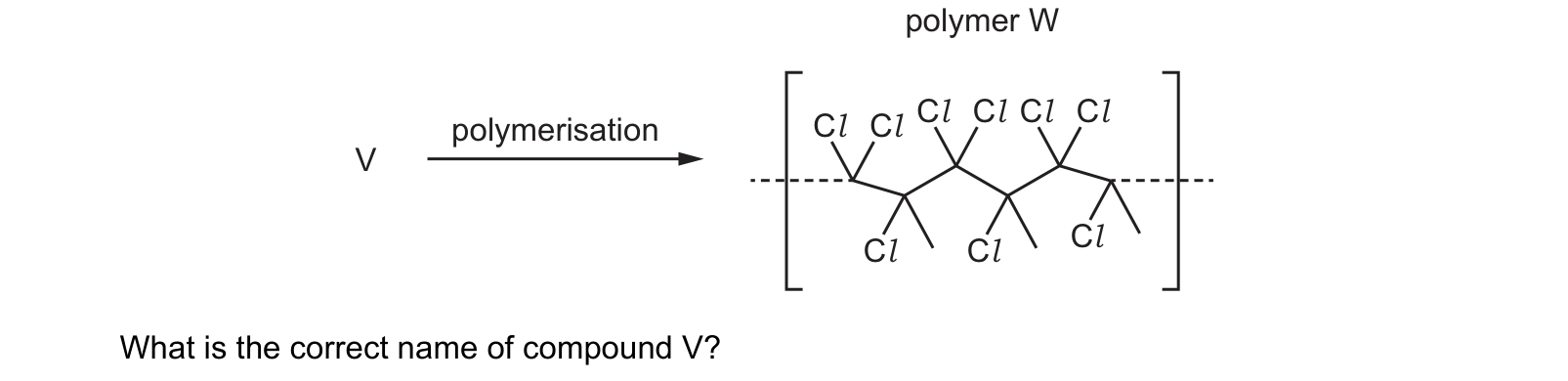 Diagram from the Cambridge Chemistry 9701 Paper 1 October/November 2022 paper, variant 2, question 39.