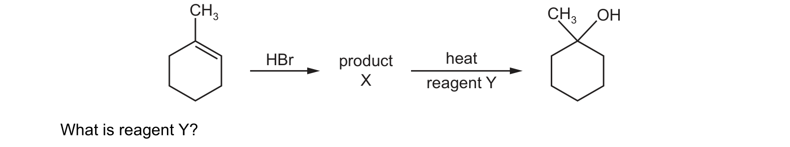 Diagram from the Cambridge Chemistry 9701 Paper 1 October/November 2024 paper, variant 2, question 29.