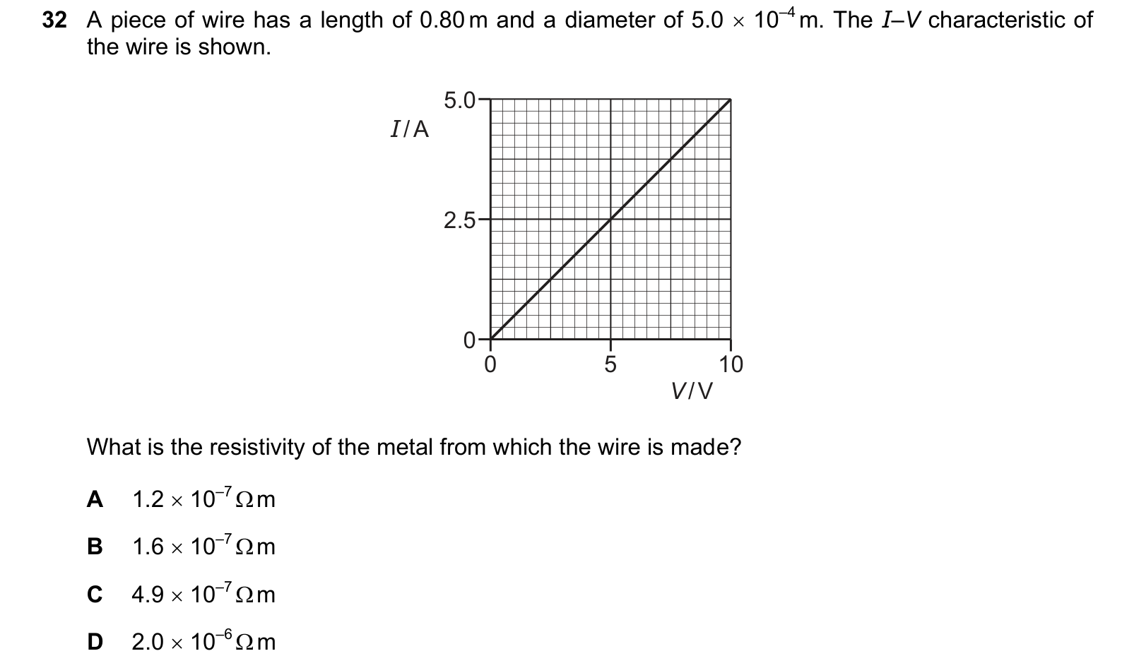 Diagram from the Cambridge Physics 9702 Paper 1 February/March 2022 paper, variant 2, question 32.