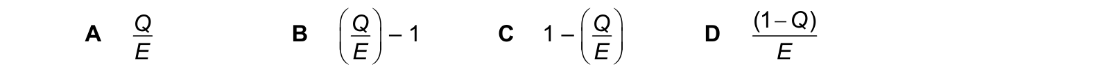 Table from the Cambridge Physics 9702 Paper 1 May/June 2022 paper, variant 1, question 17.