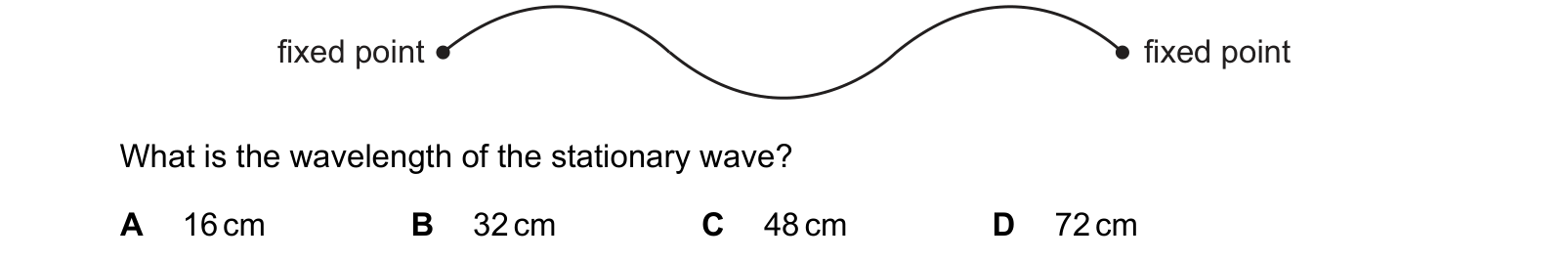 Diagram from the Cambridge Physics 9702 Paper 1 May/June 2022 paper, variant 1, question 26.