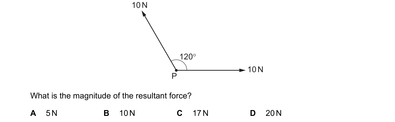 Diagram from the Cambridge Physics 9702 Paper 1 May/June 2023 paper, variant 1, question 4.