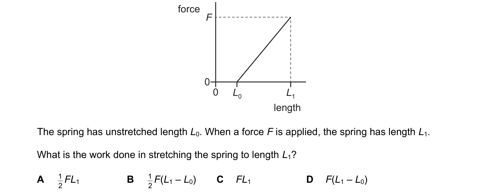 Diagram from the Cambridge Physics 9702 Paper 1 May/June 2023 paper, variant 3, question 19.