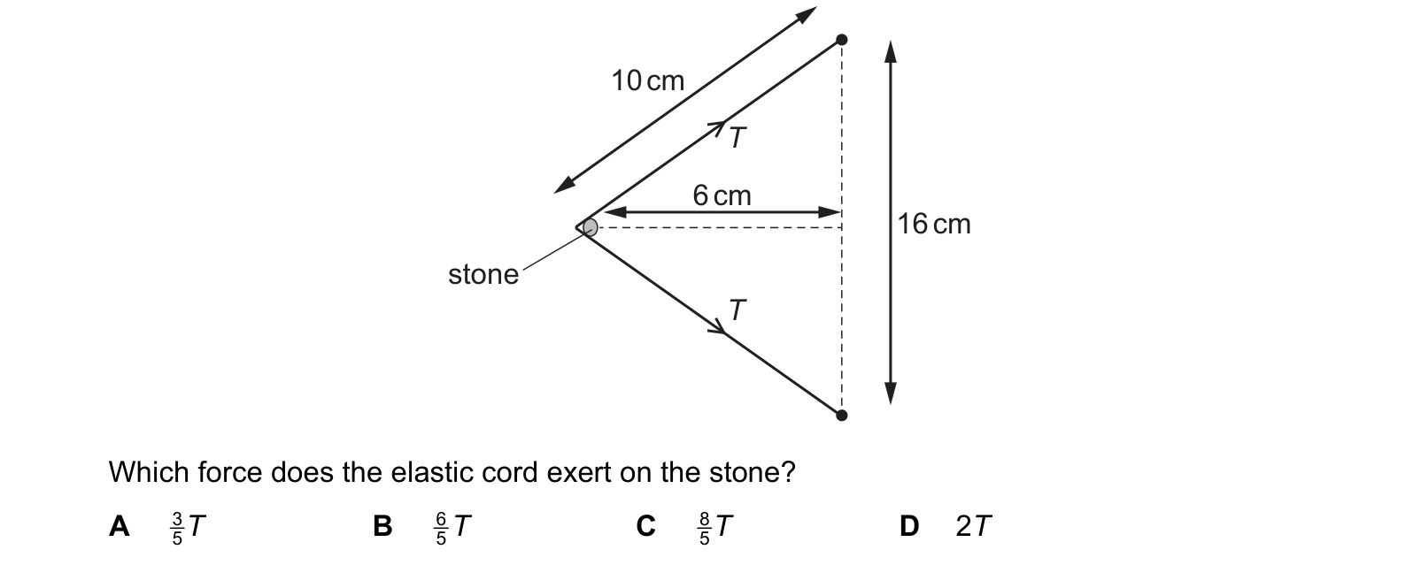 Diagram from the Cambridge Physics 9702 Paper 1 May/June 2024 paper, variant 1, question 16.