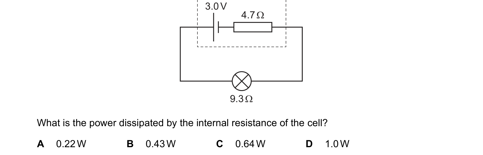 Diagram from the Cambridge Physics 9702 Paper 1 October/November 2022 paper, variant 2, question 35.