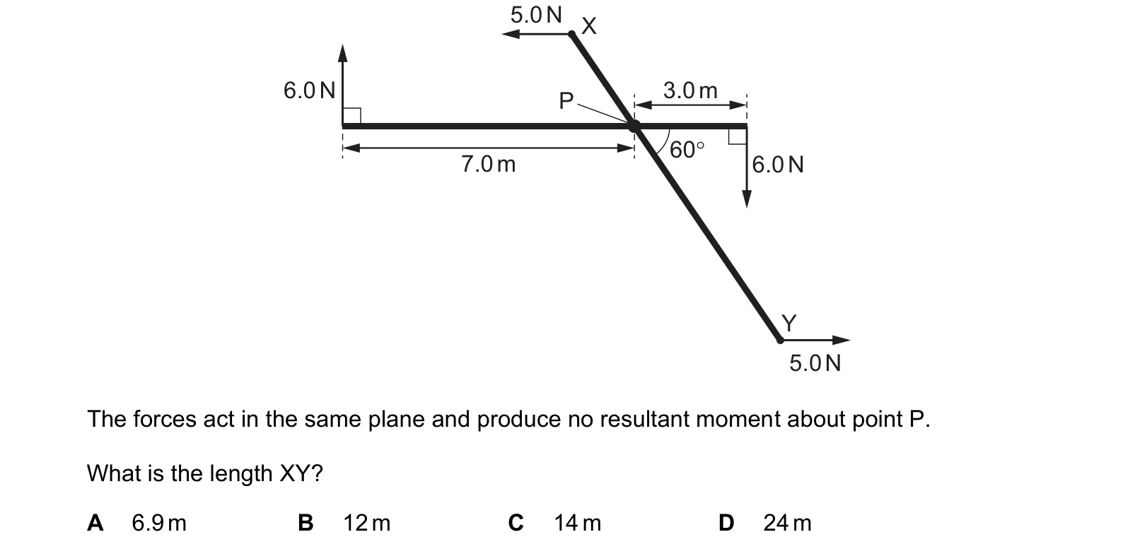 Diagram from the Cambridge Physics 9702 Paper 1 October/November 2024 paper, variant 2, question 13.