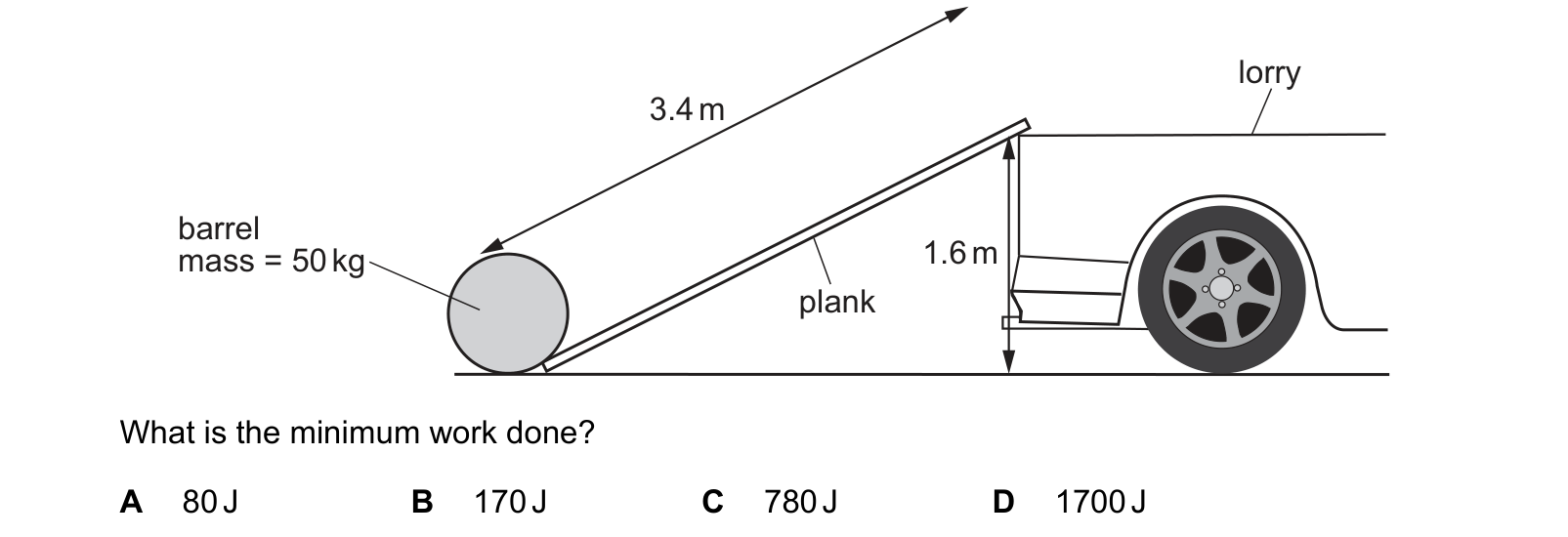 Diagram from the Cambridge Physics 9702 Paper 1 October/November 2024 paper, variant 2, question 18.