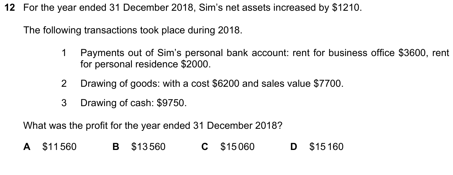 Complete source question from the Cambridge Accounting 9706 Paper 1 February/March 2019 paper, variant 2, question 12.