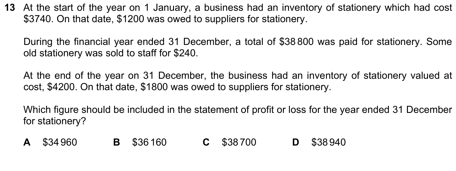Complete source question from the Cambridge Accounting 9706 Paper 1 February/March 2023 paper, variant 2, question 13.