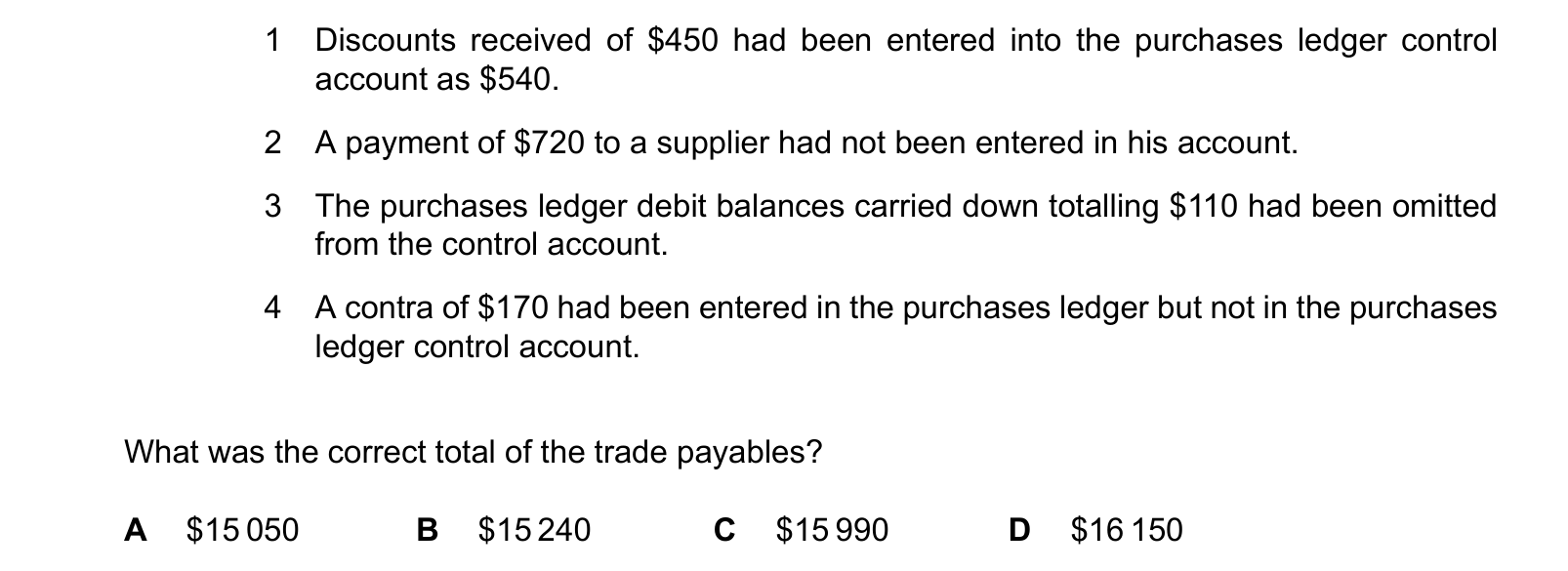 Diagram from the Cambridge Accounting 9706 Paper 1 February/March 2024 paper, variant 2, question 13.